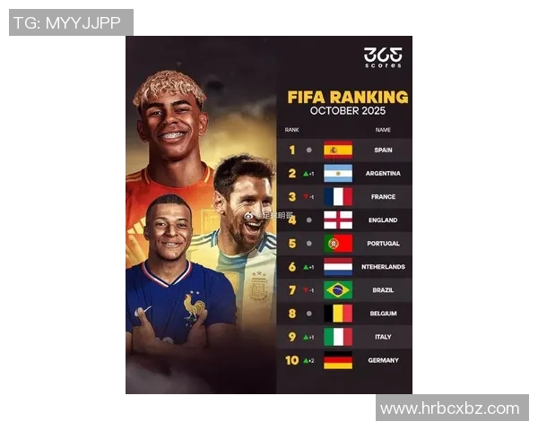 全球足球最帅五大球星排名 谁才是球场最靓的仔